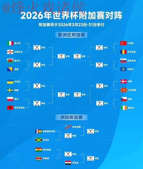 2026世界杯预测正规入口地址解析